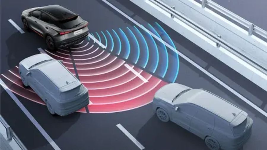 Blind Spot Detection (BSD)