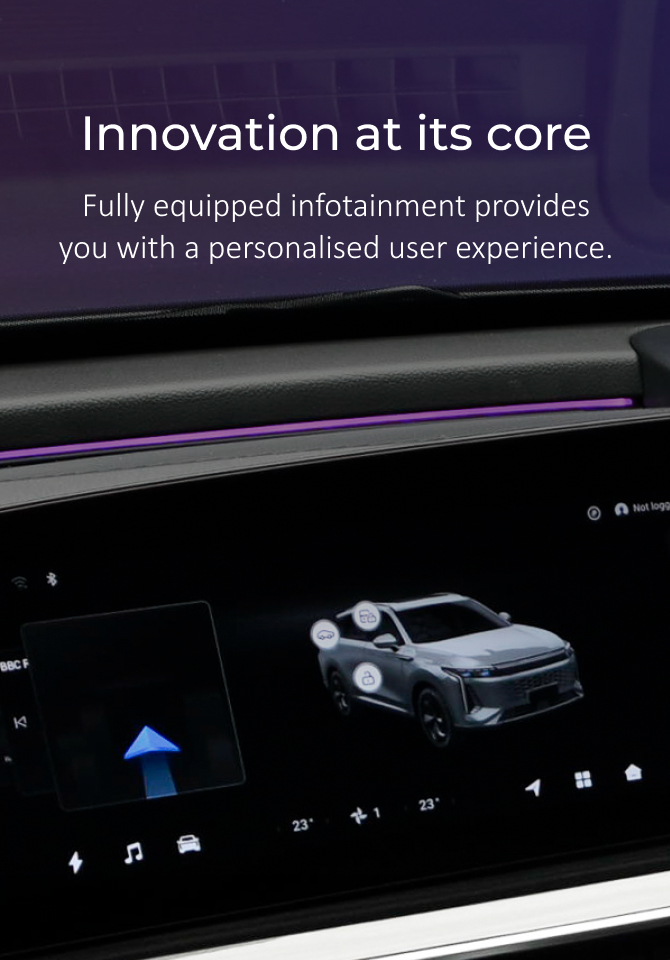 Innovation at its Core